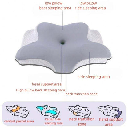 Memory Foam Neck Pain Relief Sleep Pillow